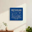 Blue leatherette wall sign engraved with a Michigan design of a lighthouse, a whitetail buck and both peninsulas, hanging on a wall