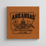 Close up of the Arkansas design engraved on Brown leatherette: the capitol dome, an apple blossom and a mockingbird, "The Natural State", EST. 1836